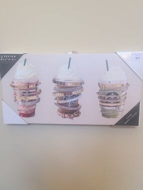 Design District  Canvas Art Label - LUX COFFEE